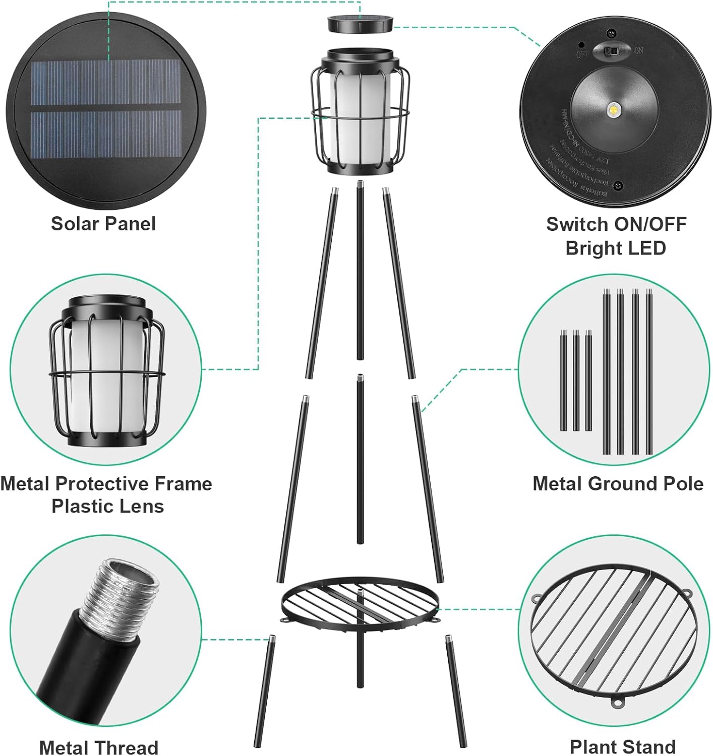 ☀️ Auto Dusk to Dawn Waterproof Patio Lighting ✨ Backyard Pathway Gift for Him Her 🎁💚